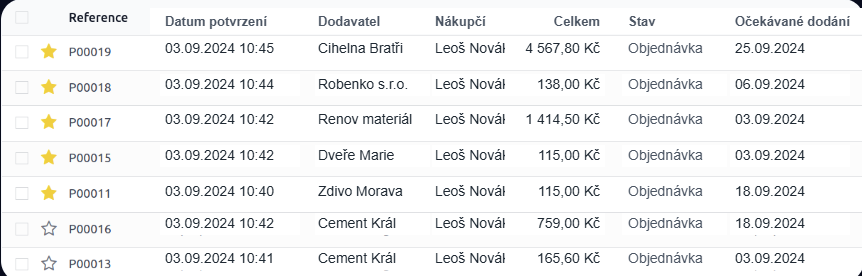 Vždy víte, co máte na skladě